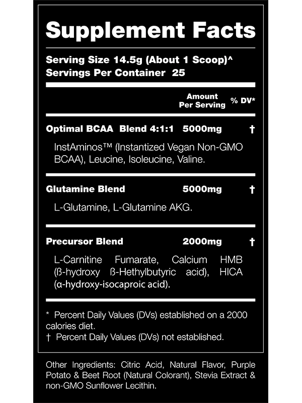 Bcaa Sascha