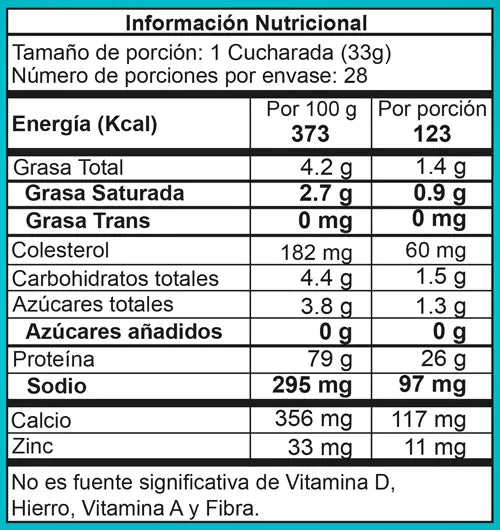 Best Whey 2 Libras