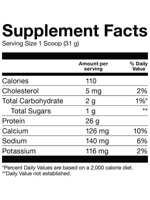 Isolate Basic 5 Libras