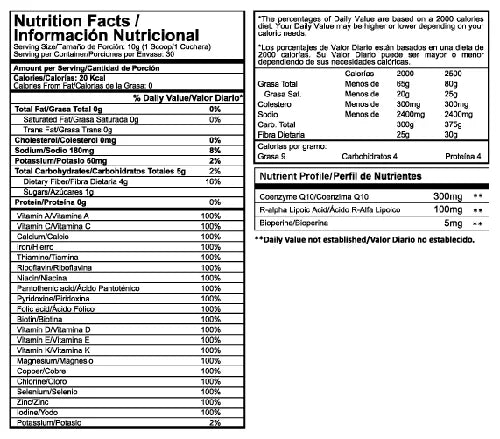 The One Proscience 30 Servicios