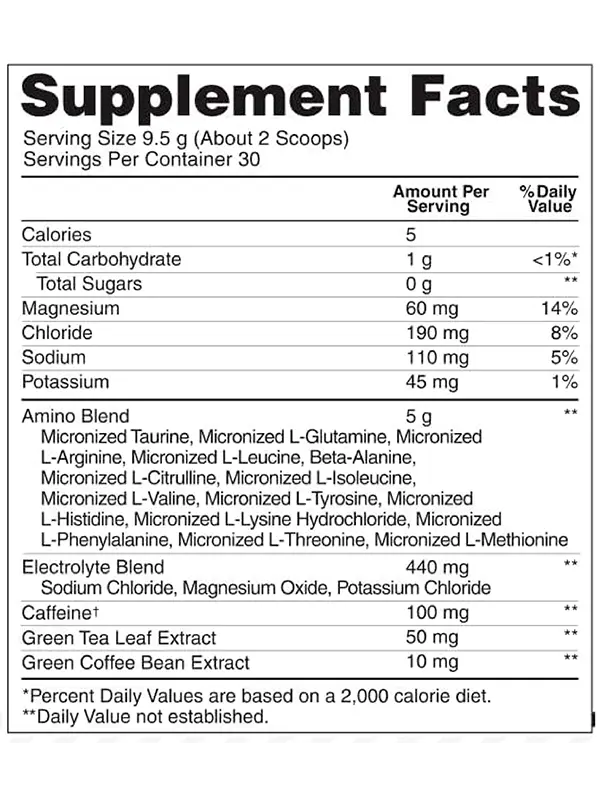 Amino Energy Hydration 30 Servicios