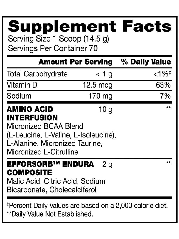 Amino X 70 Servicios