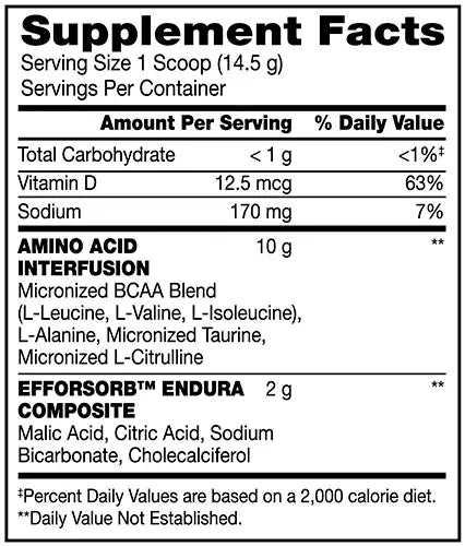 Amino X 30 Servicios