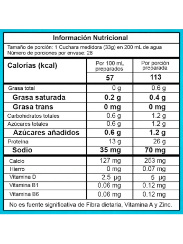 Best Protein 2 Libras