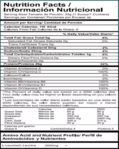 Best Protein 4 Libras