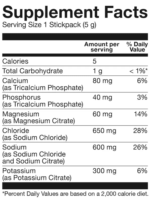 Hydration Basic 20 Packs