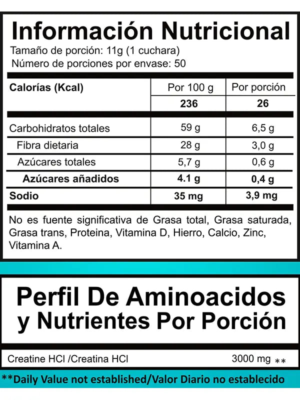 Legacy Proscience 50 Servicios