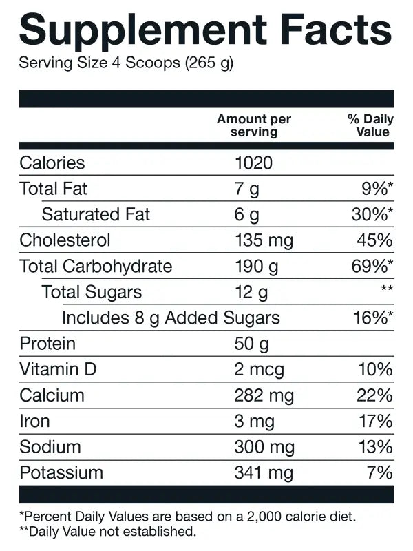 Mass Basic 15 Libras
