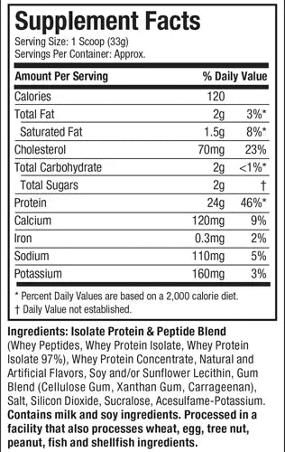 Nitro Tech Whey Gold 2 Libras
